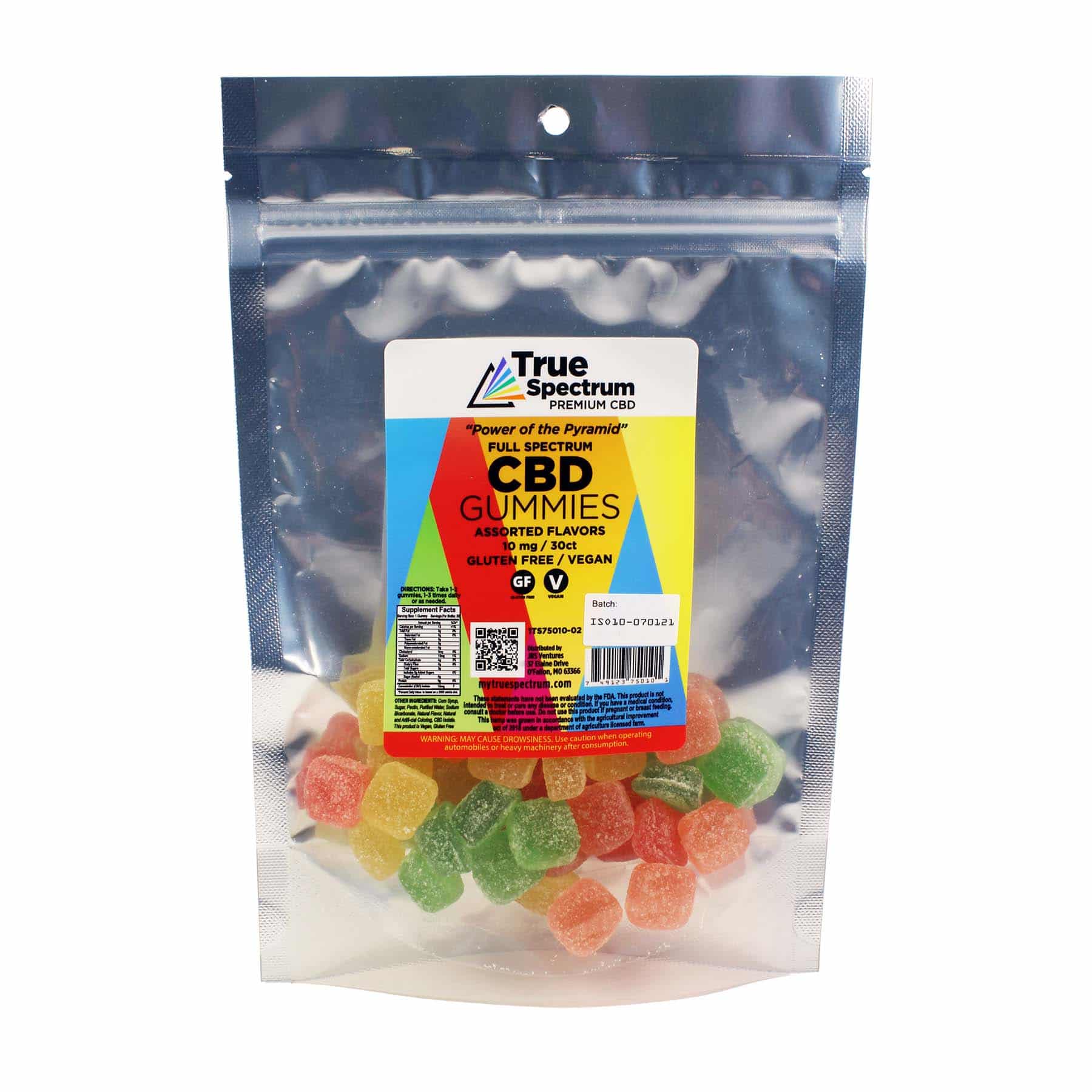 The Ultimate Guide to Top CBD Edibles A Comprehensive Review By My True Spectrum